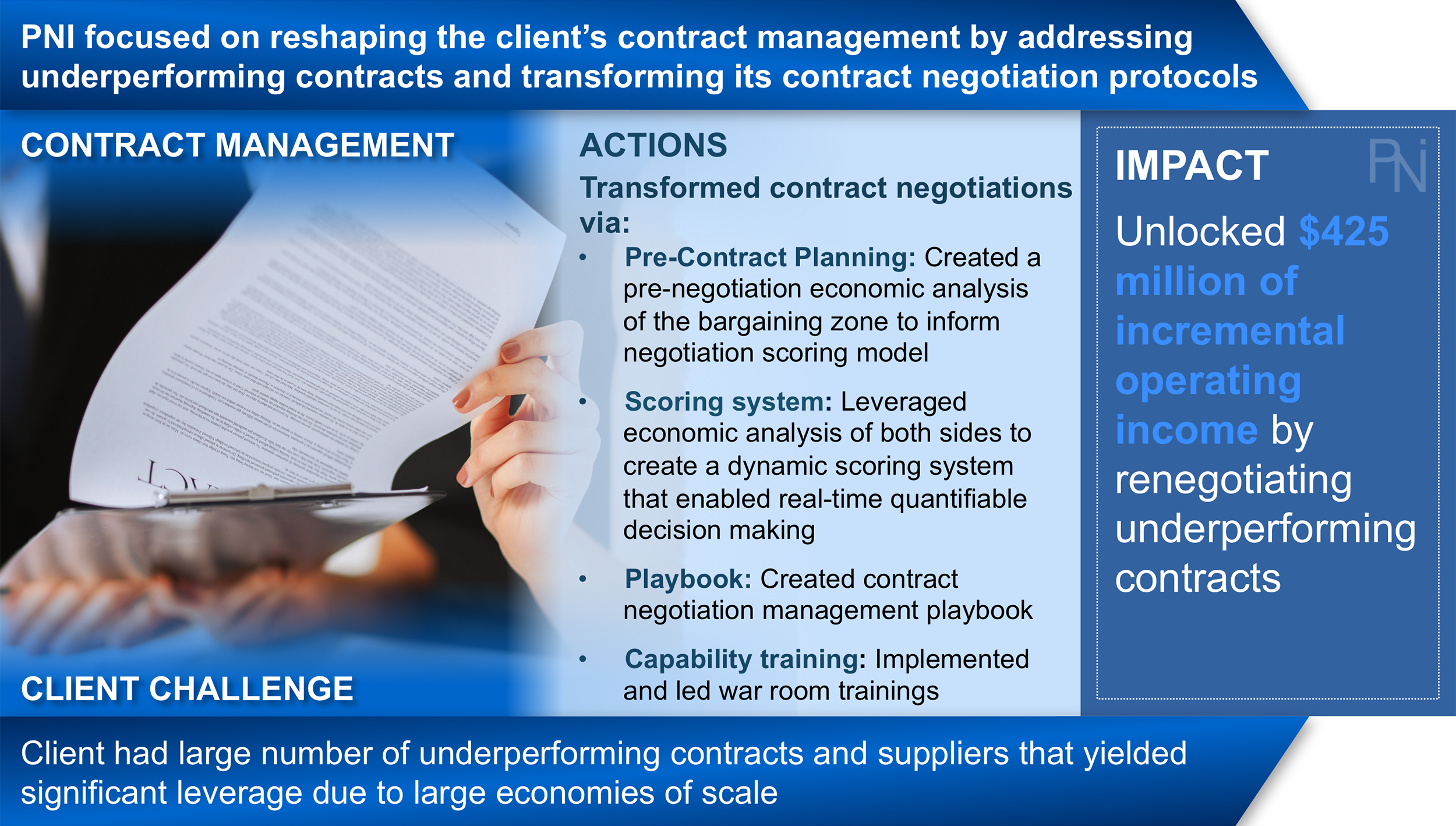 Contract Management Results 1 - PNI.png