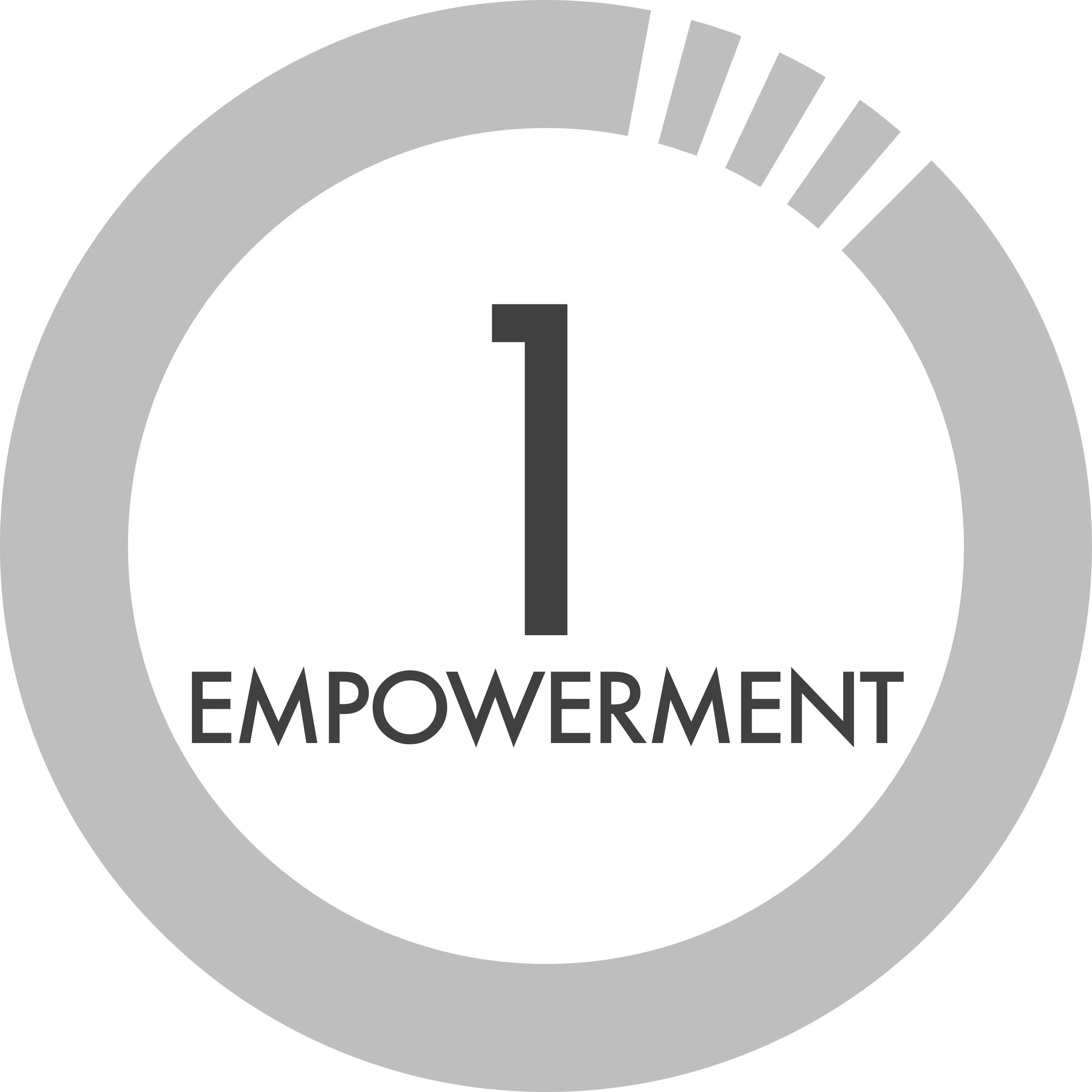 Empowerment Circle 1.jpg