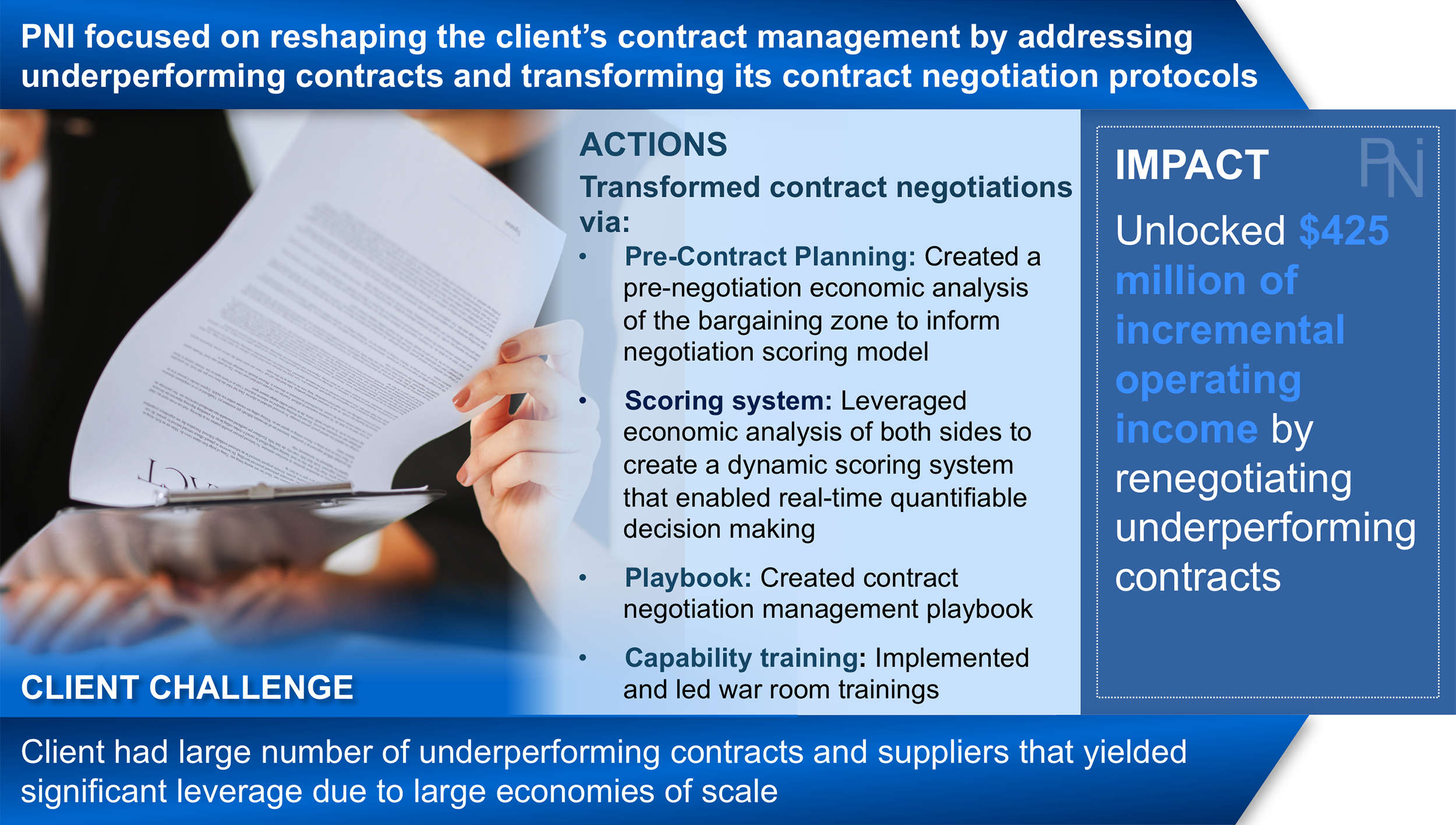 Contract Results 1 - PNI.png