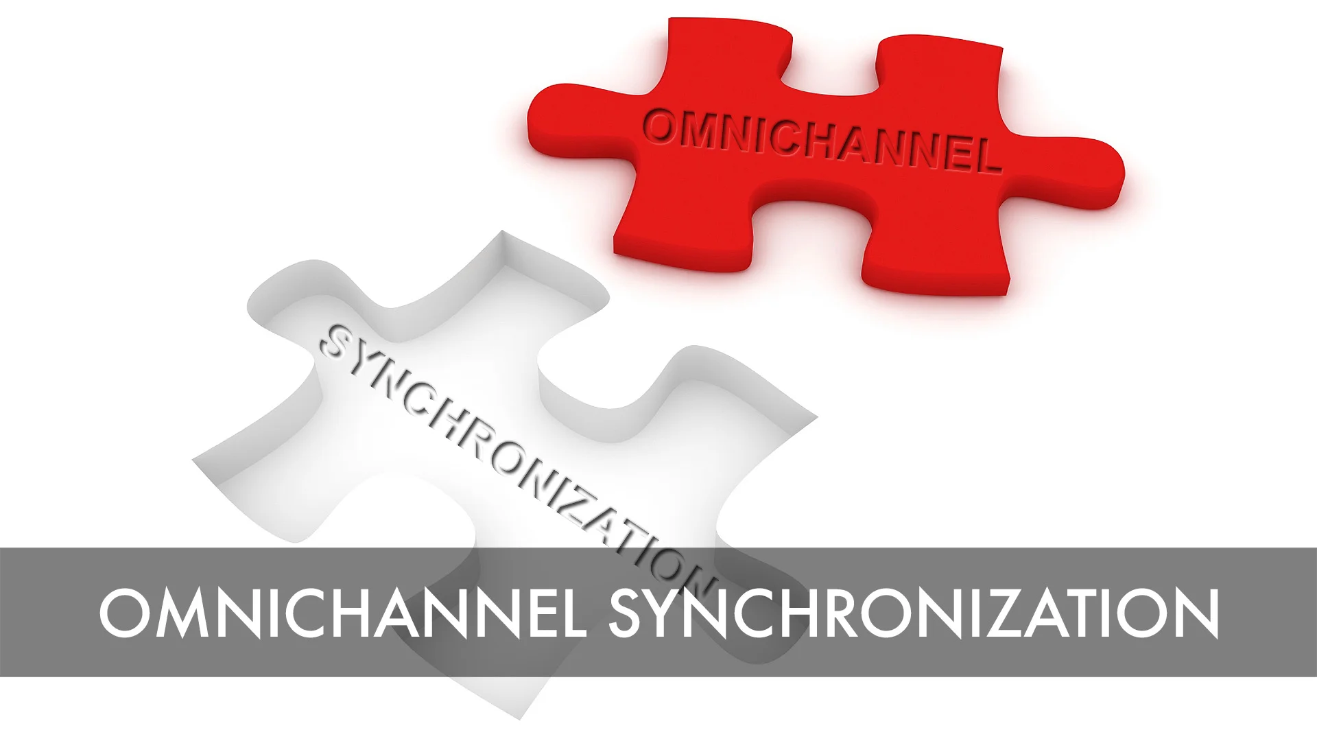 Omnichannel Synchronization Thumbnail.jpg
