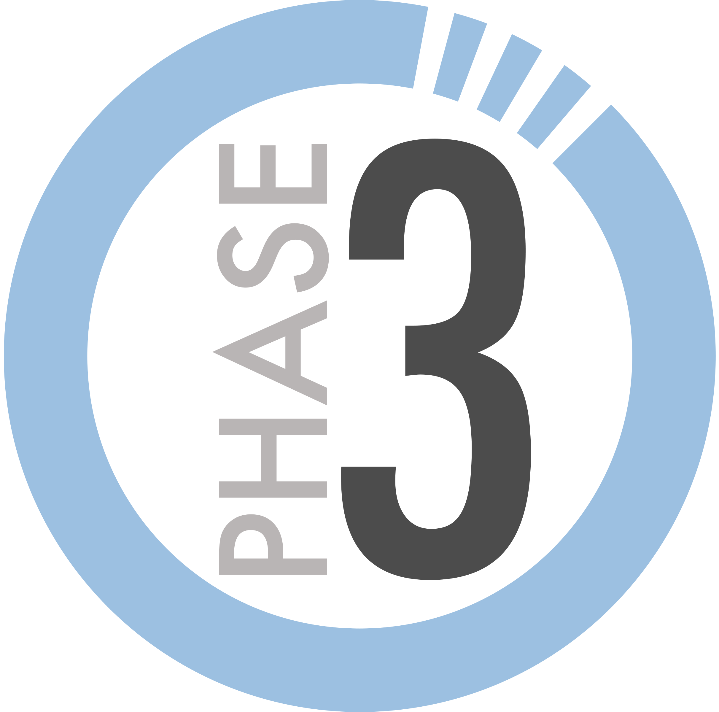 Phase 3.png