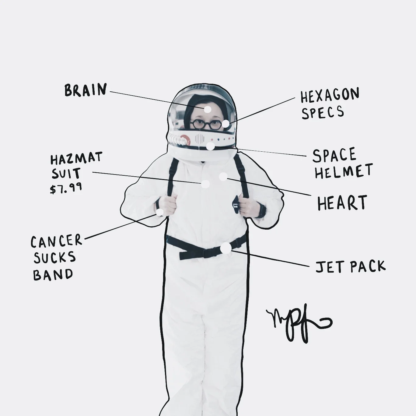   Me  // Photo: Fujifilm X100T / Writing: iPad Pro + Apple Pencil 