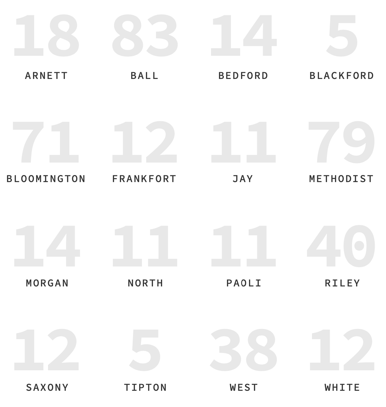 Screen Shot 2021-07-02 at 1.55.49 PM.png