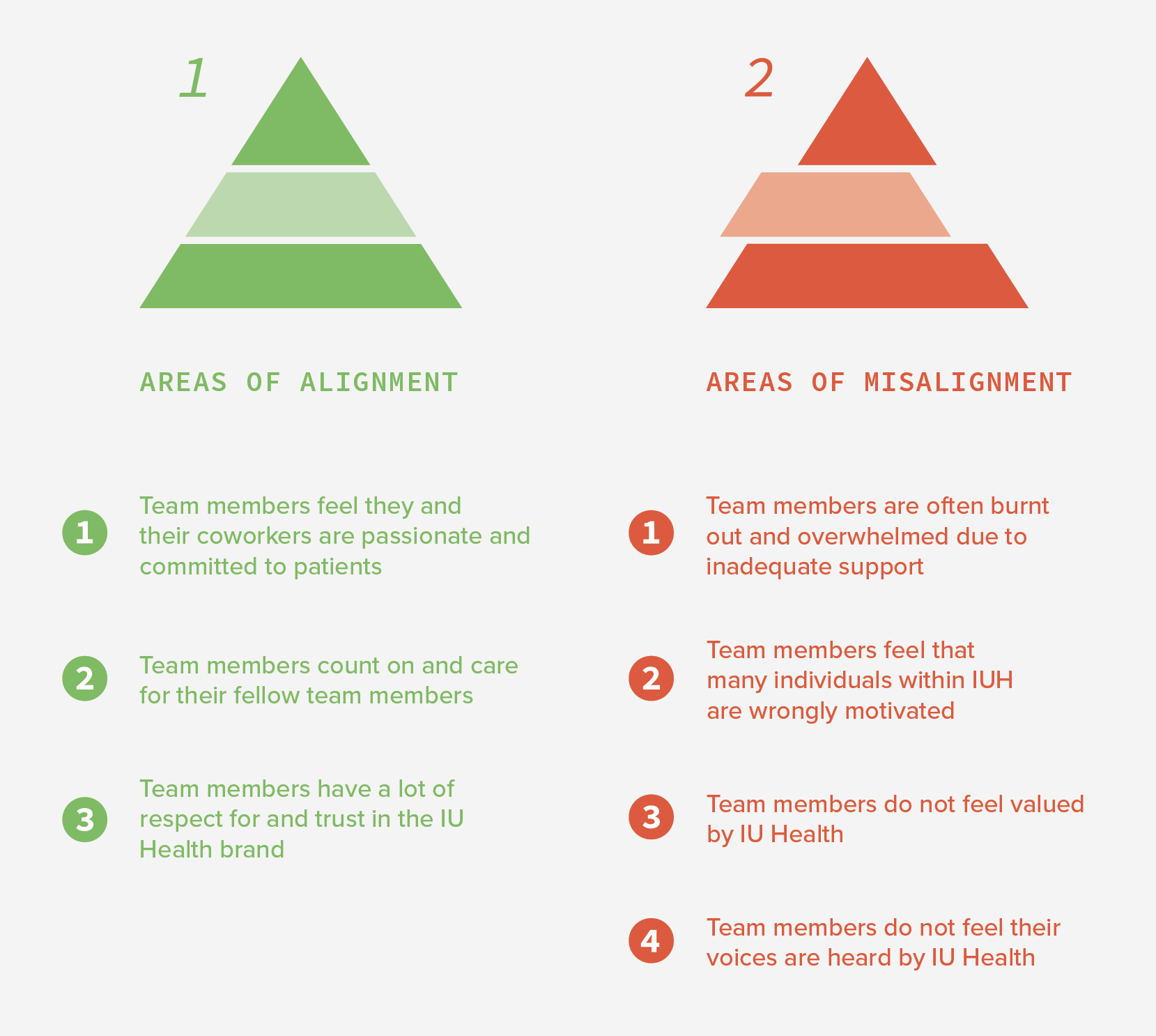 Screen Shot 2021-07-02 at 2.20.47 PM.png