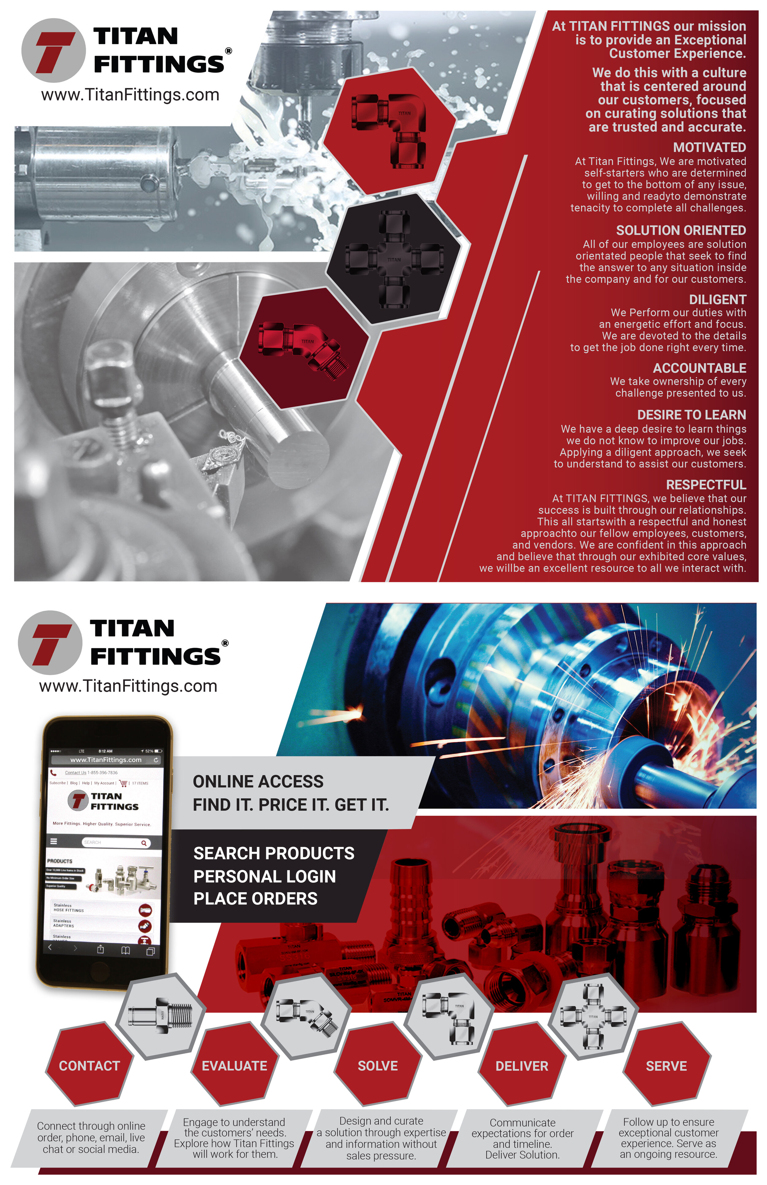 Titan Fittings.jpg