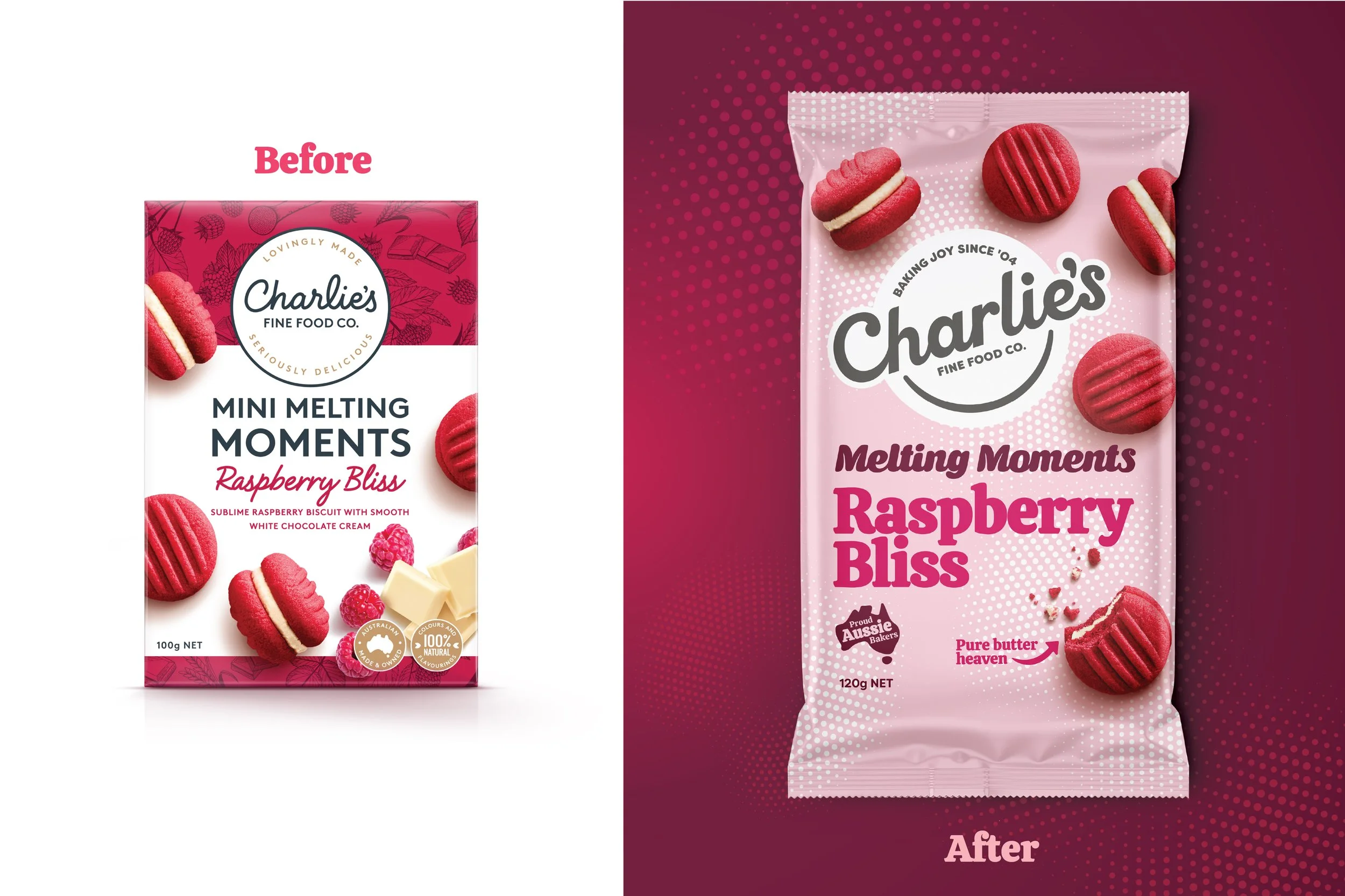 Charlies Case study-04.jpg