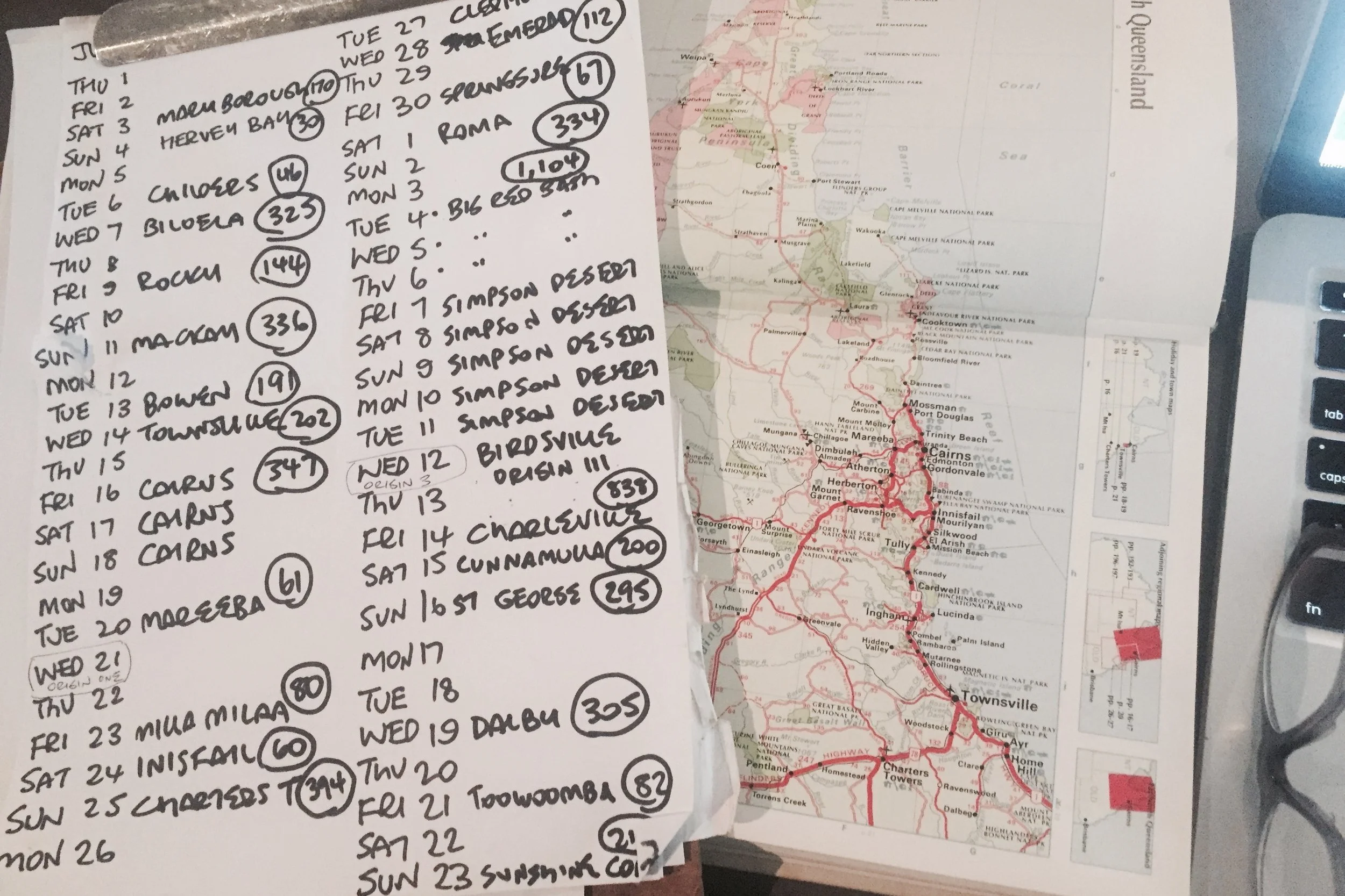 Pictured: Making plans for the months ahead!!!! Finally.