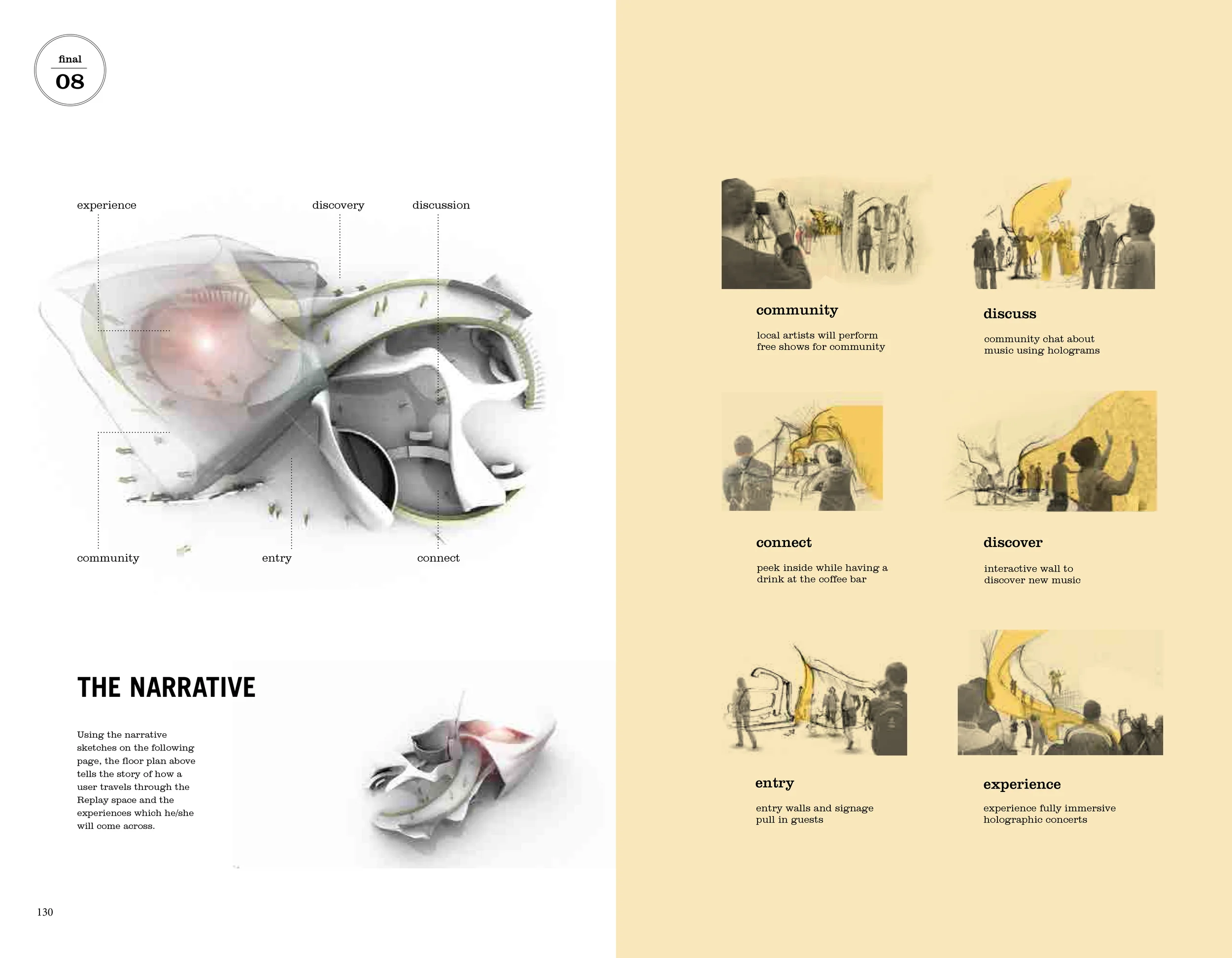 Alvin Oei - Art Center College of Design - Editorial Design - Replay 20.jpg