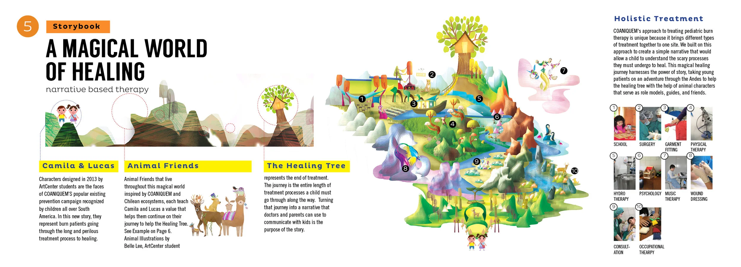 Alvin Oei The Healing Tree Safe Ninos8.jpg