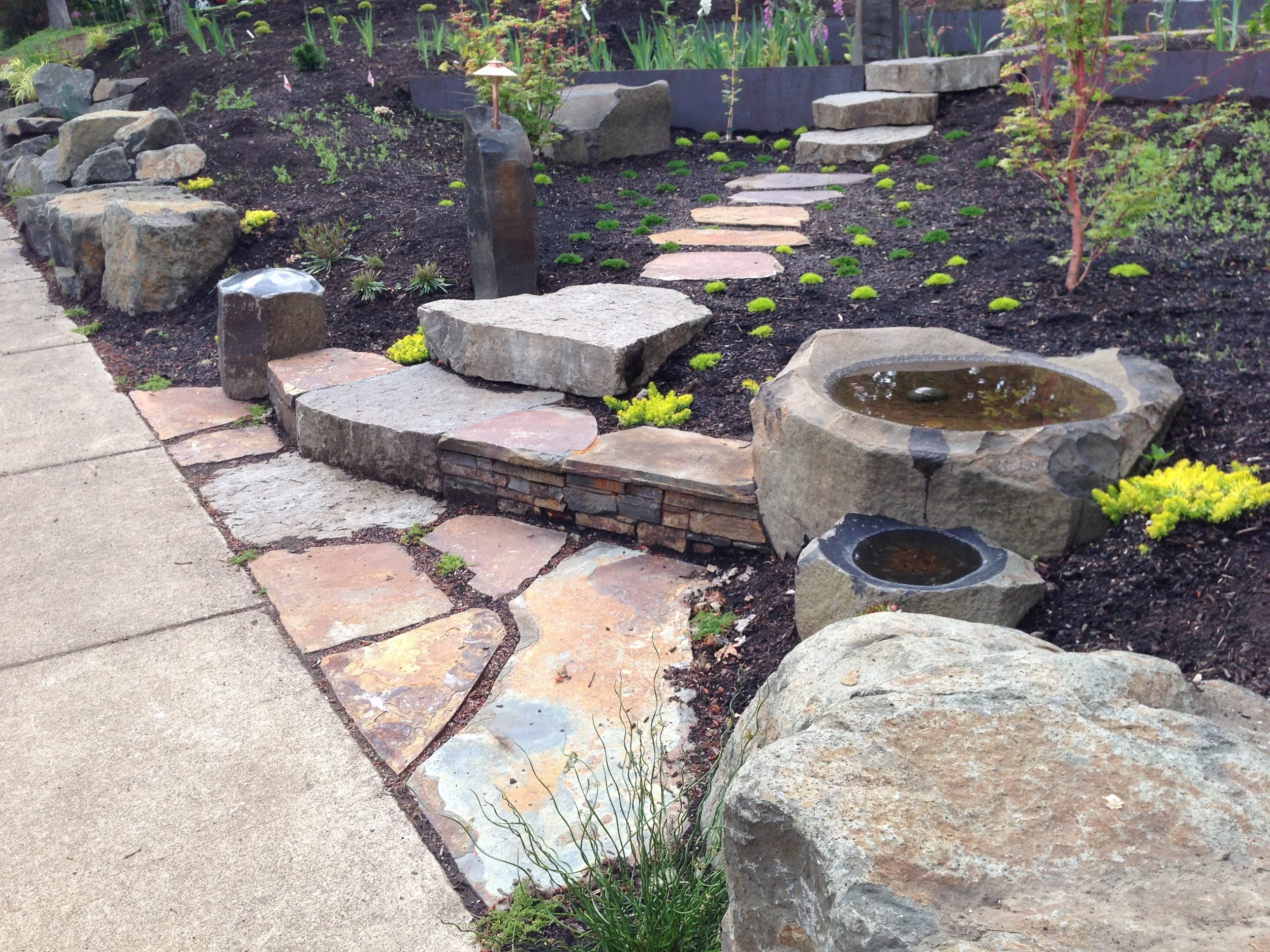 Main Entry Pathway: After
