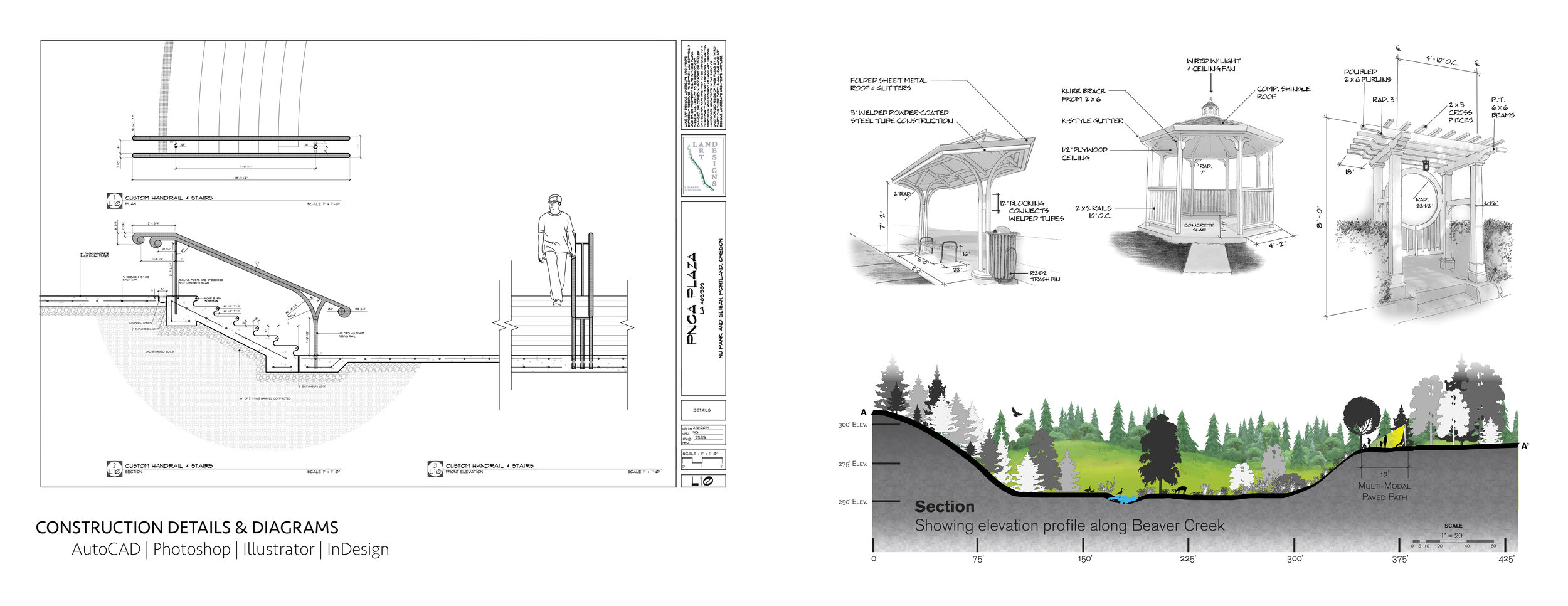 NoahGuadagni_LandscapeDesignerPortfolio_20196.jpg