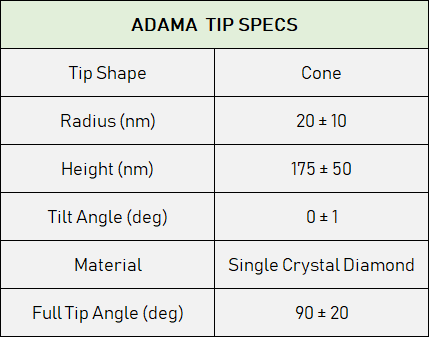 CONE- ADAMA TIP SPECS.png