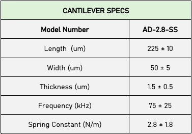 Screenshot 2021-04-16 at 16.51.27.png