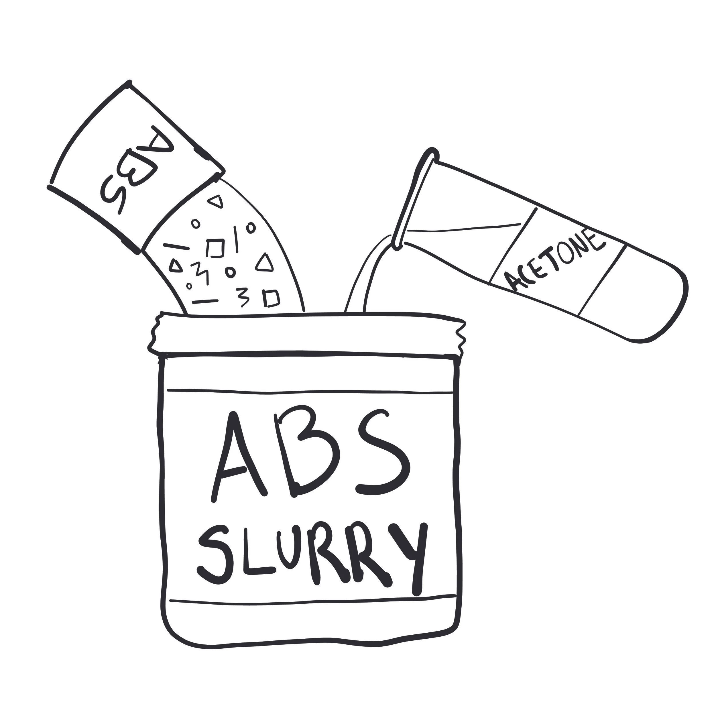 Recycling your ABS 3D print waste