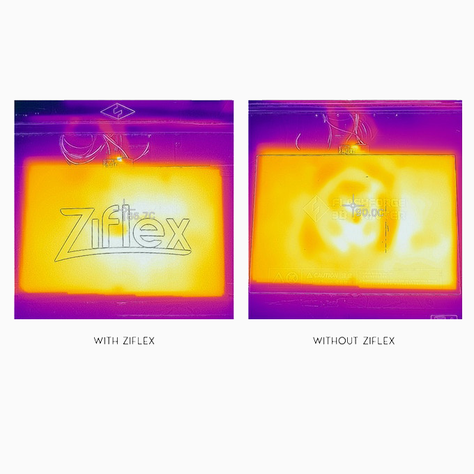 Standard Print Co. - Ziflex 3D Printer Build Surface Heat Distribution.jpeg