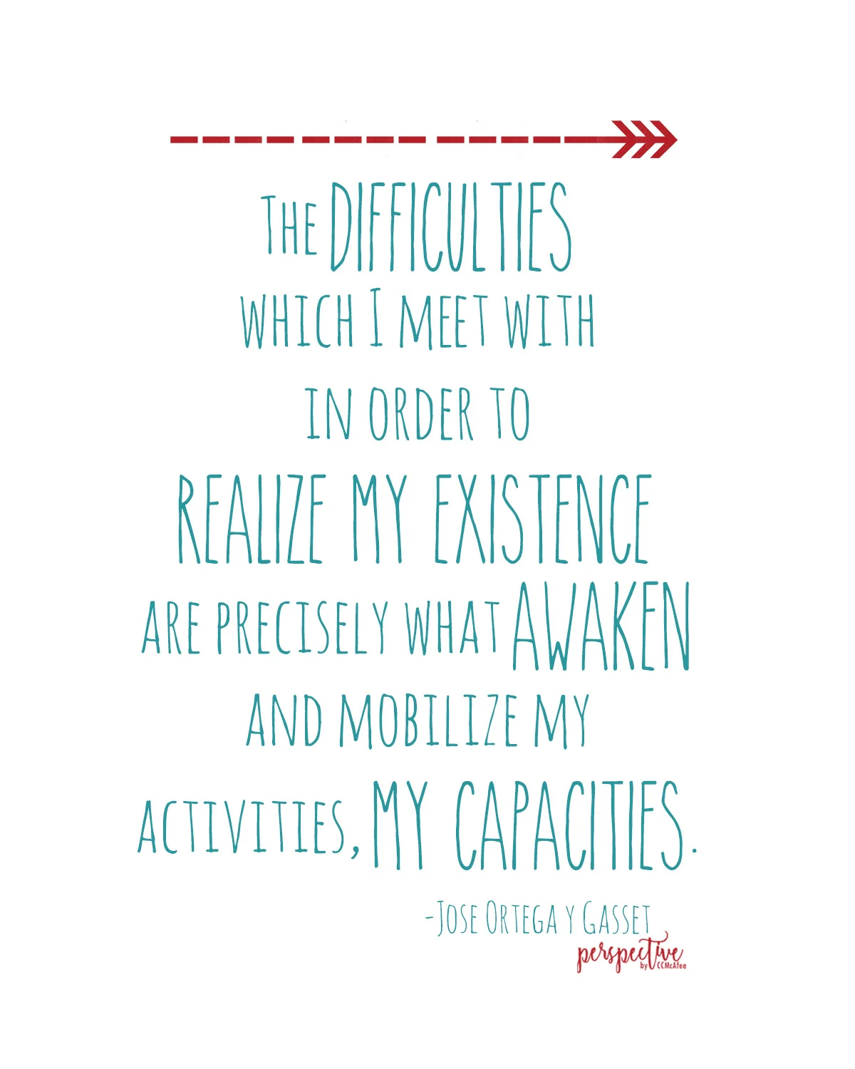 difficulty, existence, awaken, capacity.jpg