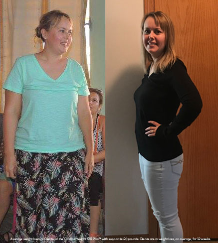 A lot of people have been asking me how I got rid of the aches, pains, and inflammation and just about my health journey in general. I've become a certified health coach and am available to do a free health assessment with you. Let's work together to get you started on the right path for you.