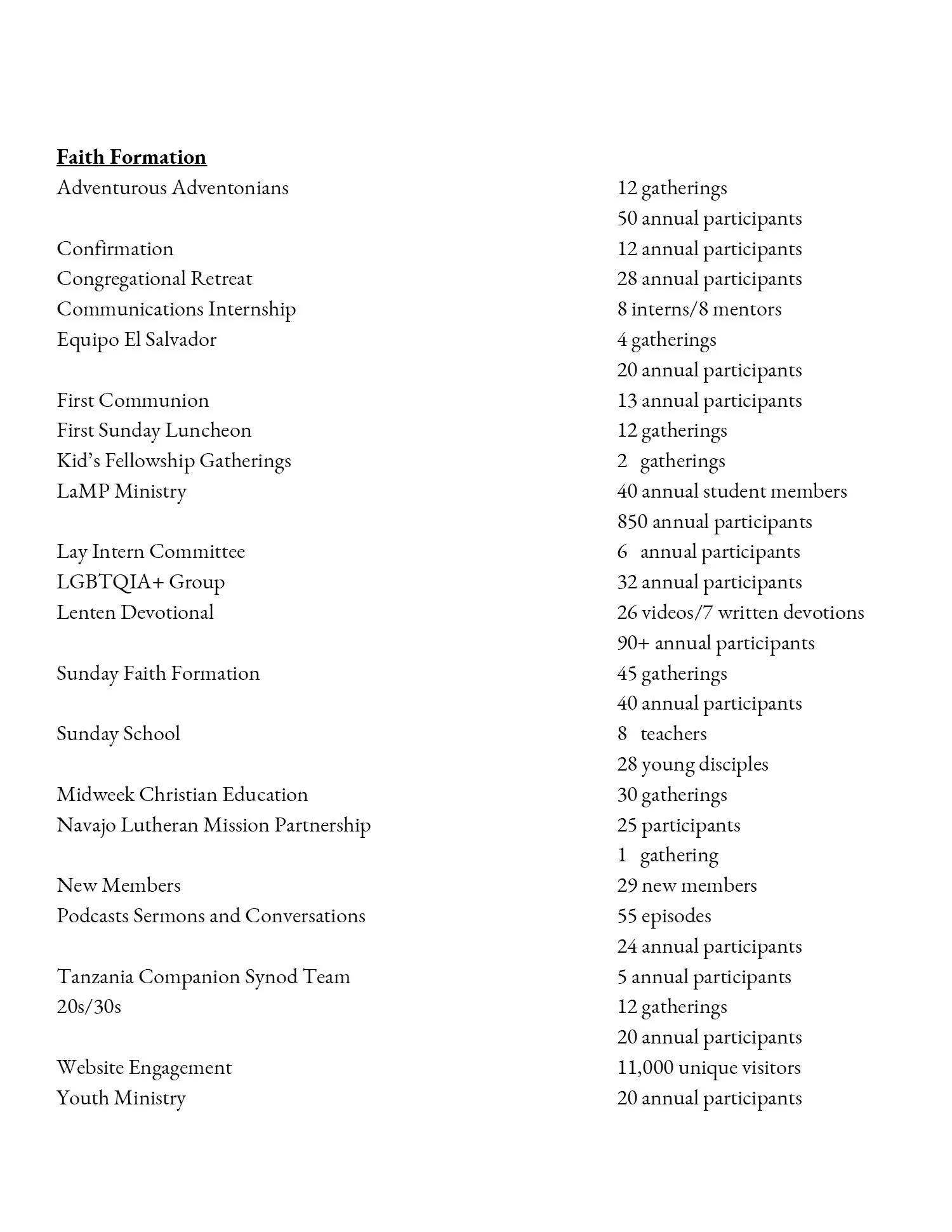 Budget-of-Ministries_pg2.jpg