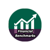 Financial Benchmarks