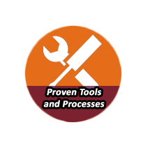 PROVEN TOOLS AND PROCESSES