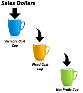 Cup and Gap.png