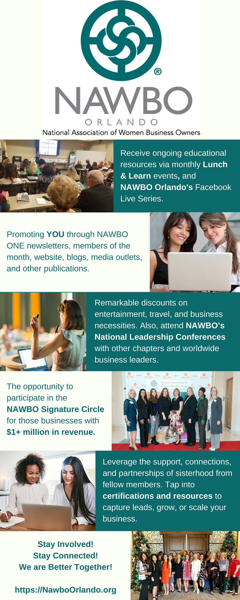 NAWBO Internal Infographic.png