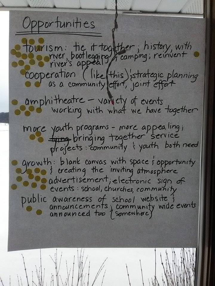 SWOT 14.jpg
