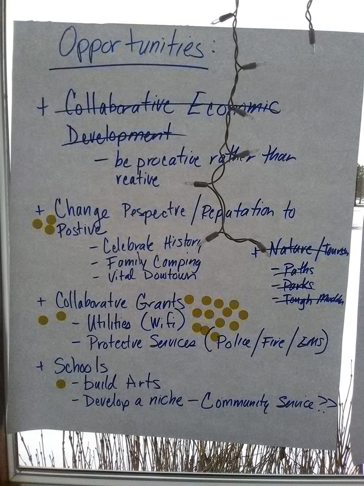SWOT 15.jpg