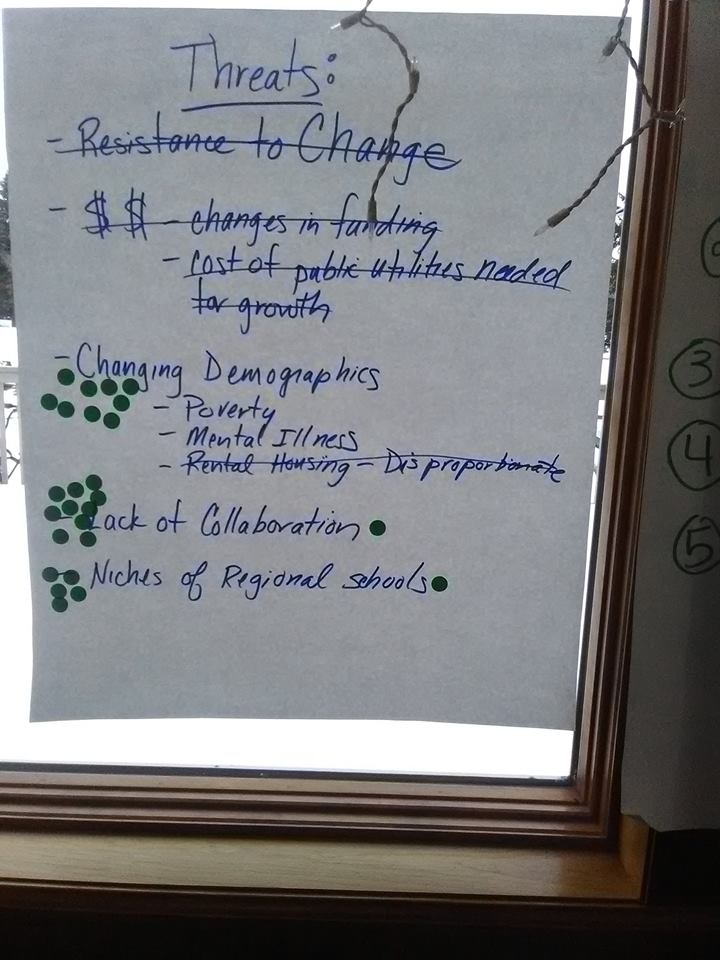 SWOT 19.jpg