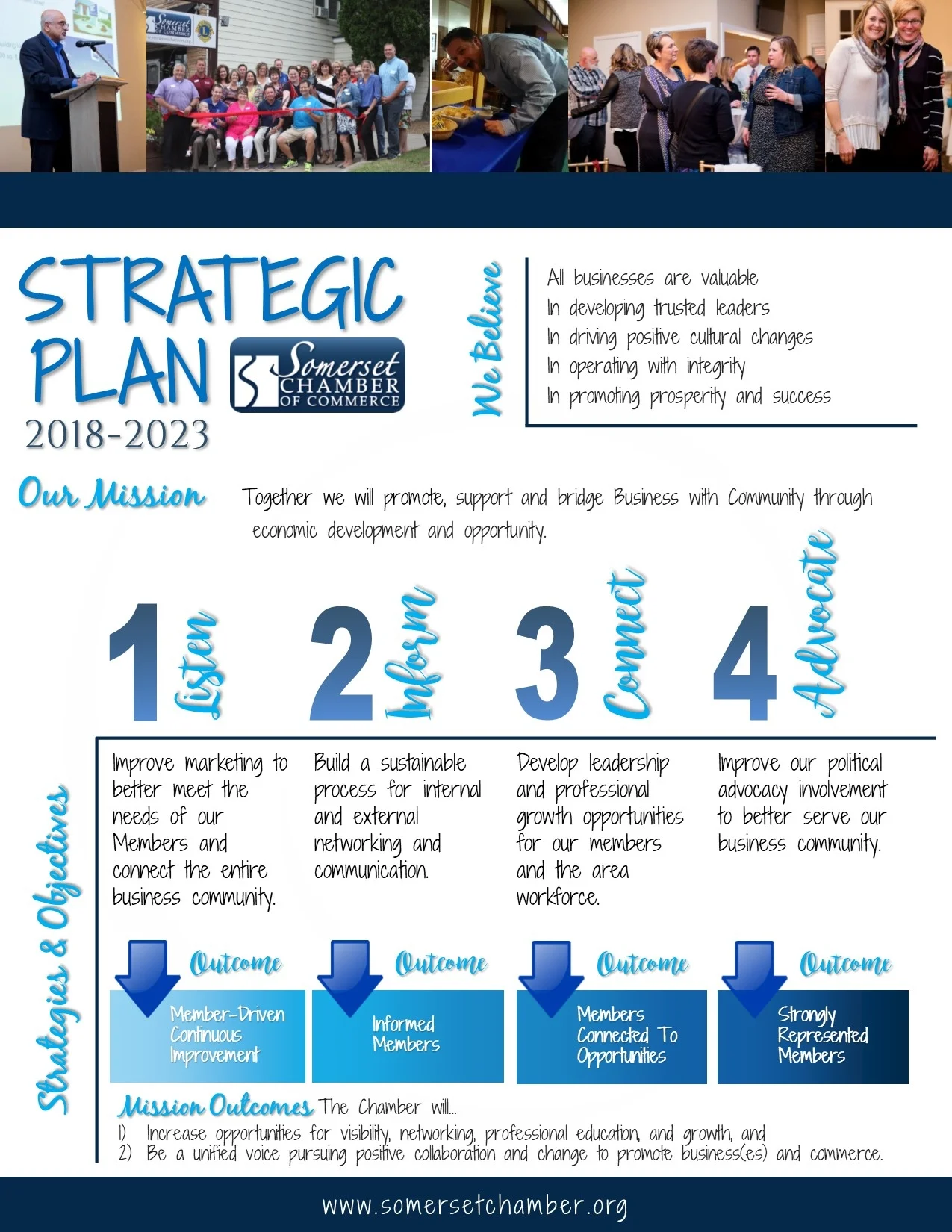 2018 - 2023 Strategic Plan Publication.jpg
