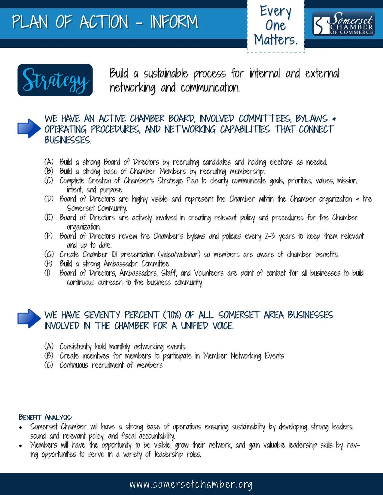 2018 - 2023 Strategic Plan Publication - Pg 4.jpg
