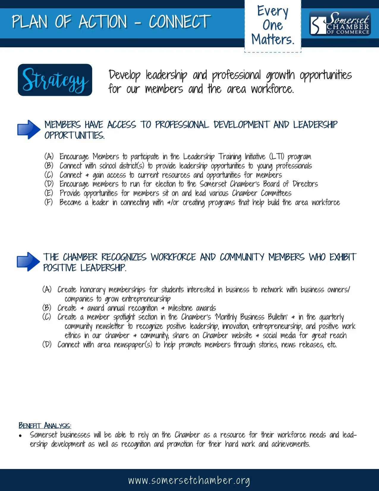 2018 - 2023 Strategic Plan Publication - Pg 5.jpg