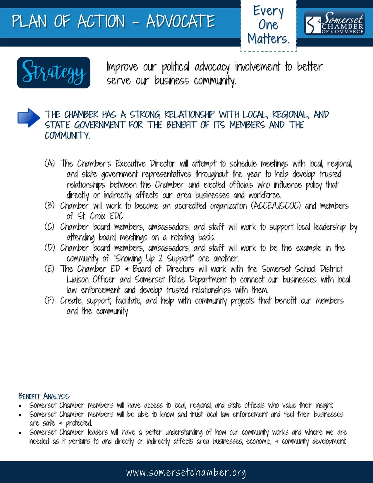 2018 - 2023 Strategic Plan Publication - Pg 6.jpg