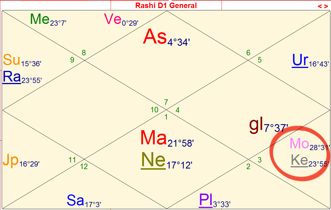 D1 - Ramana Maharshi - circled.png