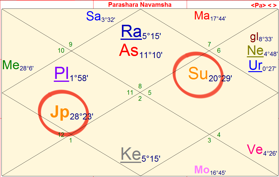 D9 - Ramana Maharshi - circled.png