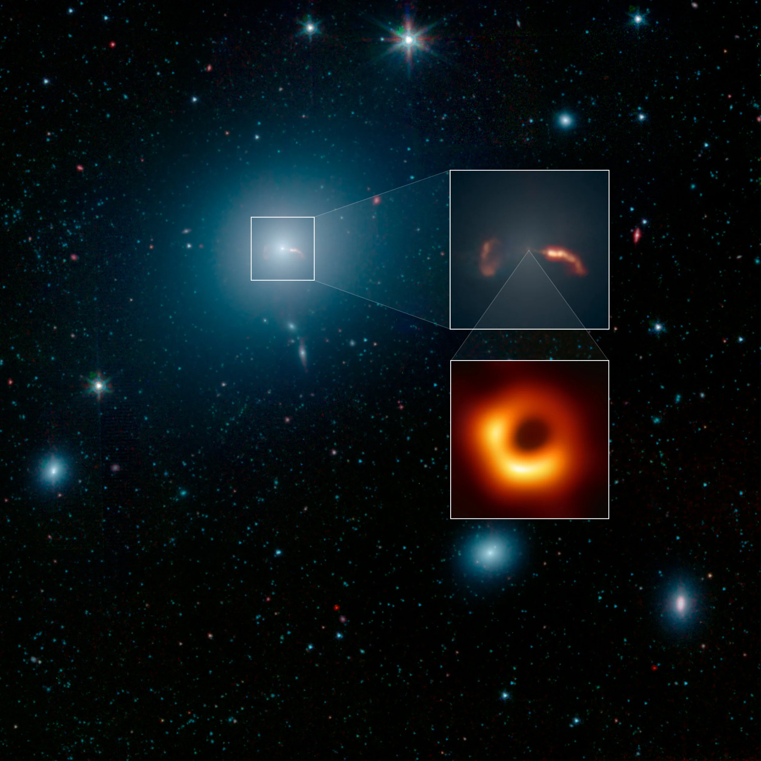 The Eye of Mother Kali. The galaxy M87, located in the Virgo super galaxy, is home to a super-massive black hole that spews two jets of material out into space at nearly the speed of light. The top inset shows the shock waves created by these jets. The lower inset shows a ring of material around the black hole itself. It’s rather like the eye of Mother Kali. One of the jets is streaming straight toward the earth. The Divine Mother is keeping an eye on all the antics of this crazy world. Jai Ma! Credit: NASA/JPL-Caltech/IPAC