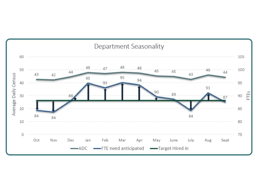 Issue #1: Are You Ready For Next Season?