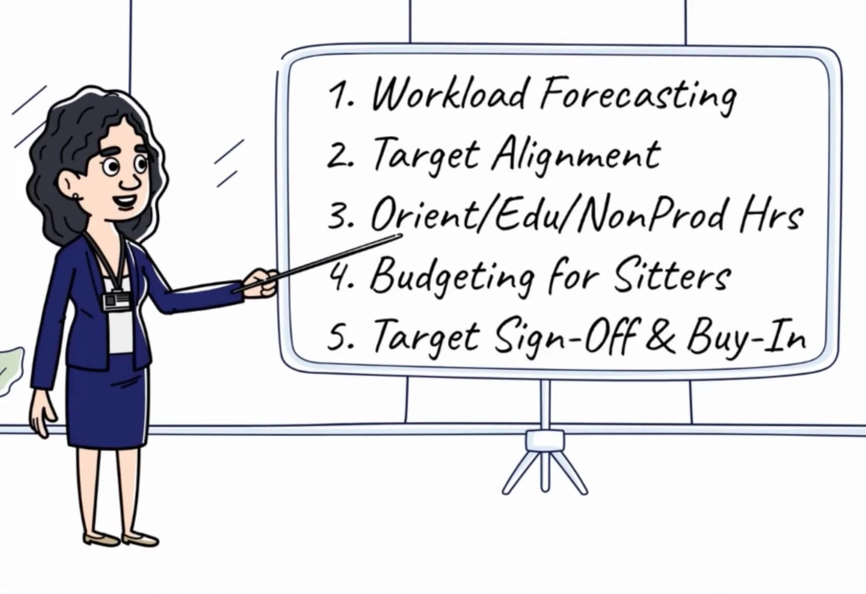 Issue #28: Is Your Labor Budget Realistic?