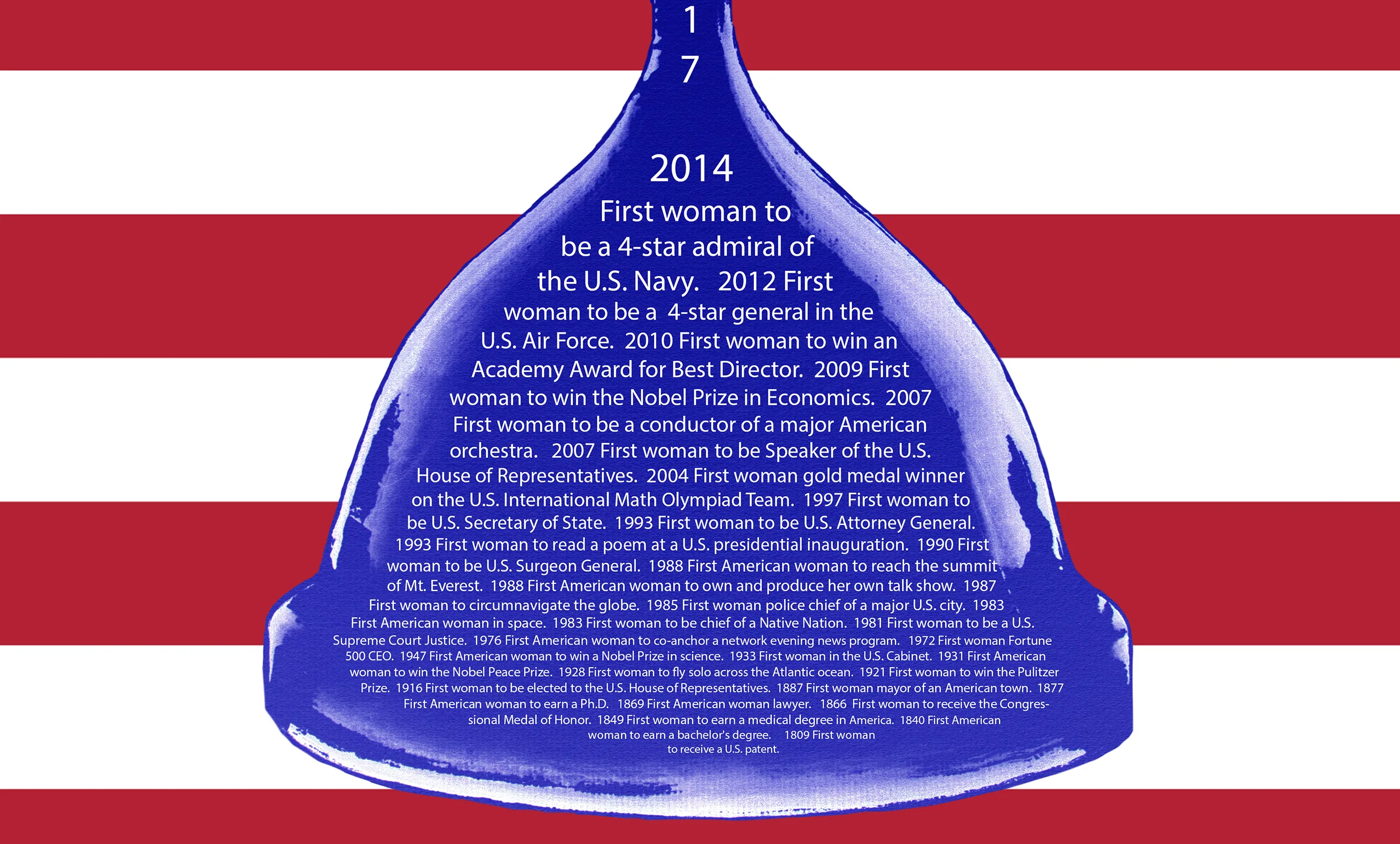 "Detail" of Now Is the Time