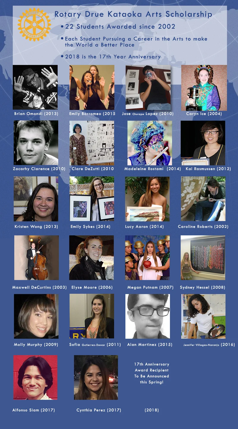 rotary_drue_kataoka_art_scholarship_2018.jpg