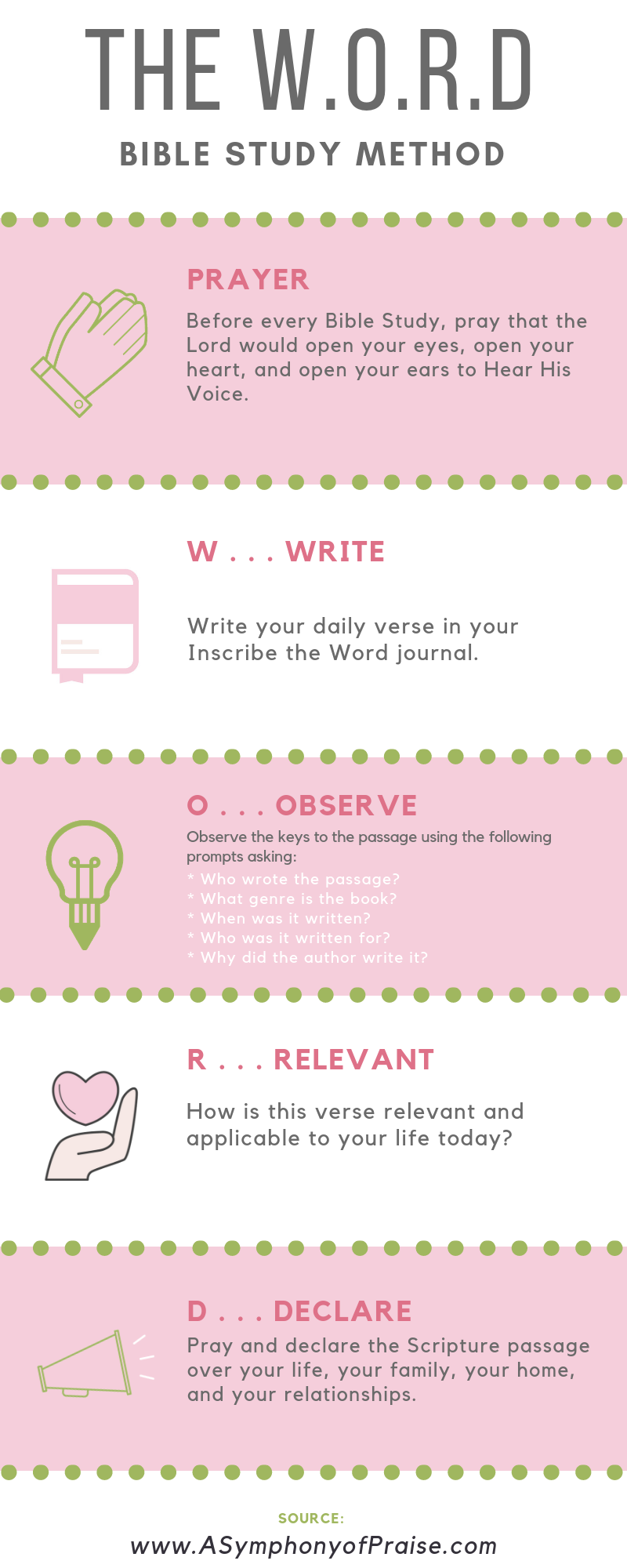 The W O R D Bible Study Method Symphony Of Praise