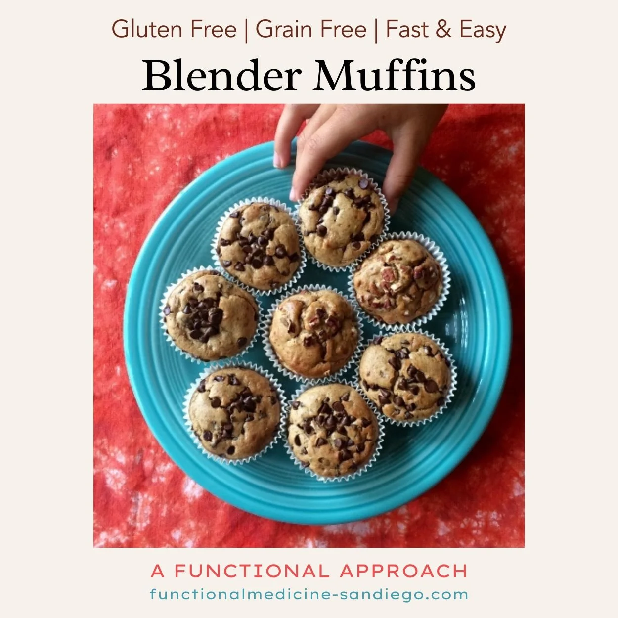 Delicious and Easy Flourless Blender Muffin Recipe — Jim Chialtas, DACM ...