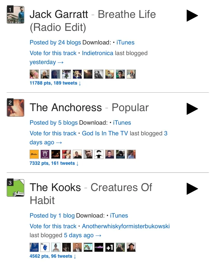 Been a bit of a whirlwind few days since ‘Popular’ was unveiled as the first taster track of my forthcoming album. Thanks to everyone who has blogged about the song and shared it on Twitter. We made it to no. 2 in the hype machine chart of most popular tracks this week, just above The Kooks ; ) Here’s just some of the places that have covered the track so far… - TheQuietus premiere http://thequietus.com/articles/19011-listen-popular-by-the-anchoress - LineofBestFit http://www.thelineofbestfit.com/news/latest-news/the-anchoress-announces-debut-lp-confessions-of-a-romance-novelist - XS Noize http://www.xsnoize.com/track-of-the-day-the-anchoress-popular/ - Digital Spy http://www.xsnoize.com/track-of-the-day-the-anchoress-popular/ - Louder Than War http://louderthanwar.com/listen-new-single-from-the-anchoress/ - FAME http://www.famemagazine.co.uk/2015/10/15/the-anchoress-announces-debut-album-confessions-of-a-romance-novelist-and-shares-popular/ - GodIsInTheTV http://www.godisinthetvzine.co.uk/2015/10/17/news-the-anchoress-announce-the-release-of-debut-album/ -Vanyaland http://www.vanyaland.com/2015/10/20/nada-serf-listen-to-the-anchoress-buoyant-new-piano-pop-single-popular/
- Gigslutz http://www.gigslutz.co.uk/the-anchoress-announces-debut-album-details-and-shares-lead-track-popular/ - Backseat Mafia http://www.backseatmafia.com/2015/10/19/new-music-the-anchoress-popular-plus-album-news/ - Drunken Werewolf http://www.drunkenwerewolf.com/blog/the-anchoress-announces-confessions-of-a-romance-novelist/