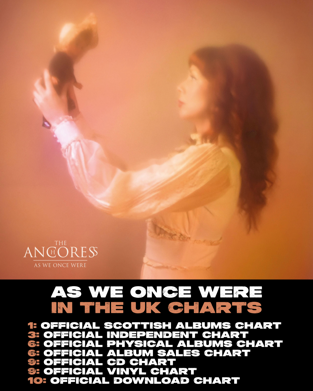 AS WE ONCE WERE HITS THE TOP TEN