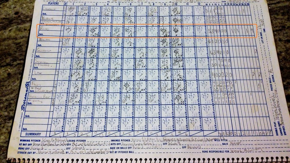 Rob Mains's scorecard from May 2, 1987, the first baseball game he attended with his future wife, Amy.