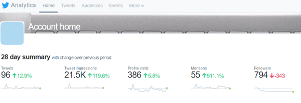aa-twitter-analytics-followers.png
