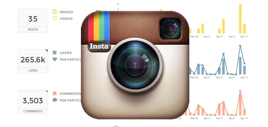 Instagram-Analytics.jpg