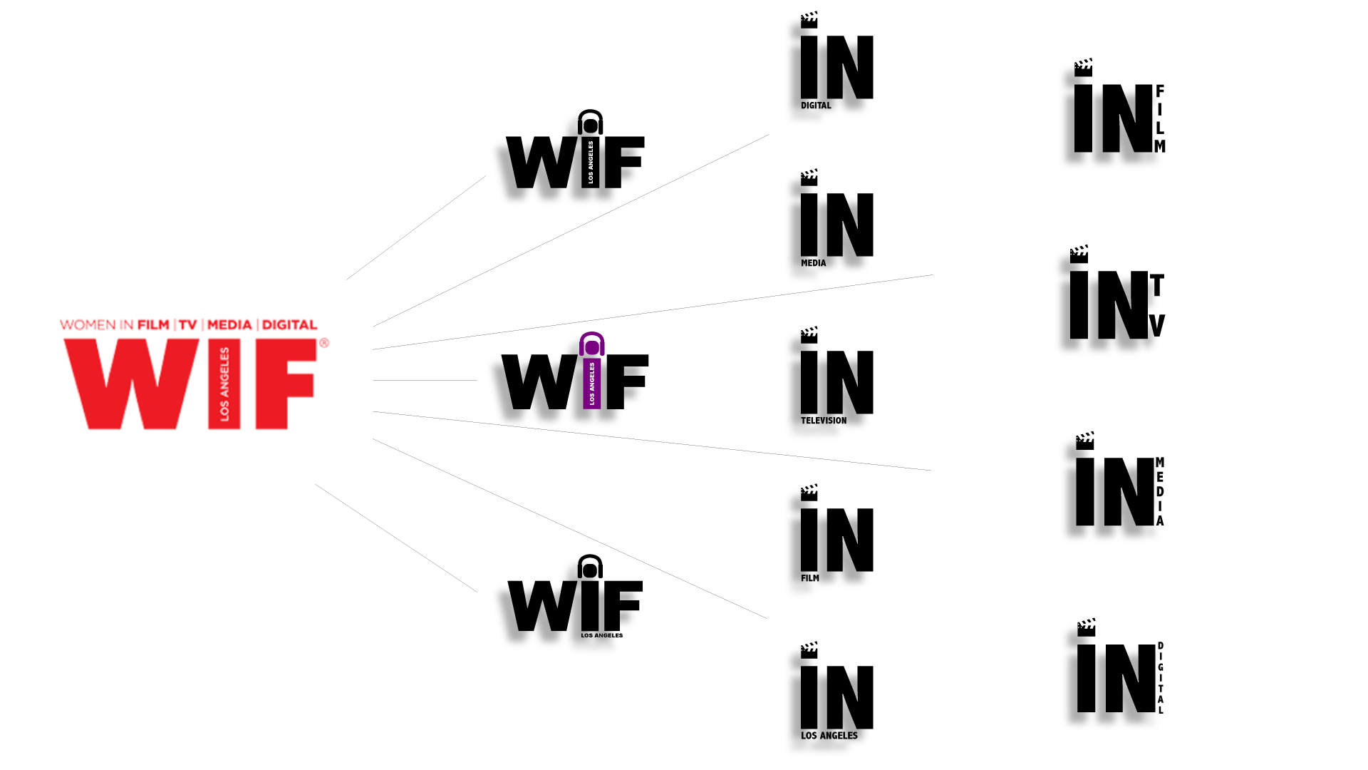 icon rebranding process