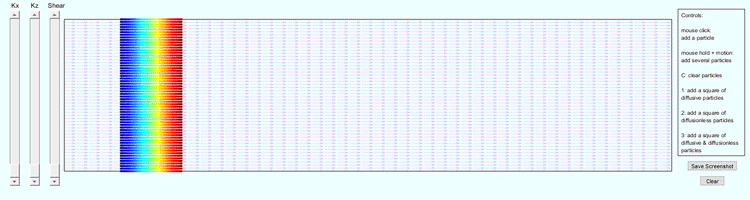 A demo of shear flow dispersion: The transport and dispersion (spreading) of particles in a sheared flow.