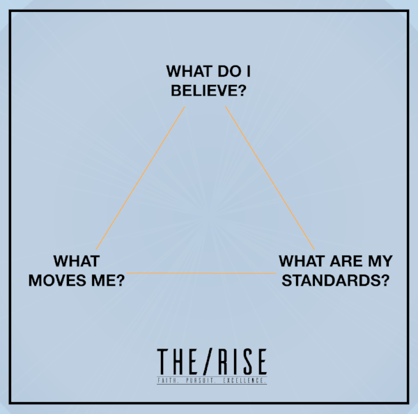 StorytellerTriangle-01.png